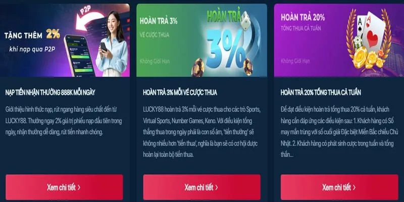 Hoàn trả hàng tuần Yo88